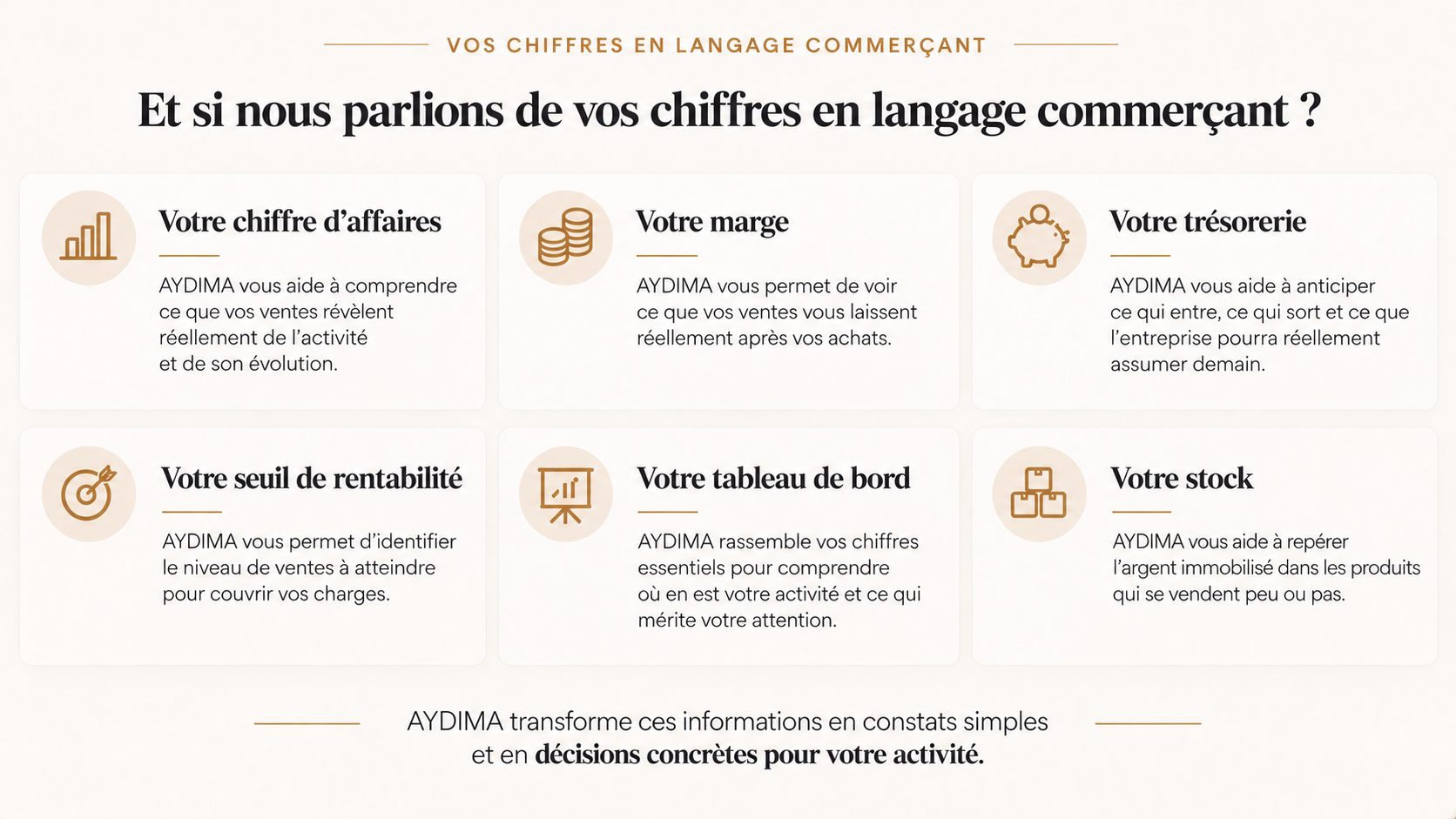 Vos chiffres en langage commerçant